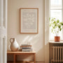 botanical abstract poster gallery wall set